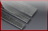 Carbonprofile