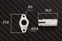 Flächensicherung clip fix