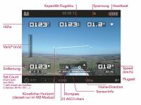 Graupner - OSD on screen display für HOTT