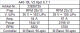 Hacker - A40-10L V2 8-Pole + 6,7:1 PG