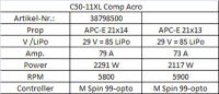 Hacker Motor C50-11 XL Acro 6,7:1 Competition (38798500)