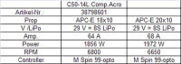 Hacker Motor C50-14 L Acro 6,7:1 Competition (38798601)