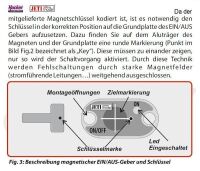 Jeti - Magnetschlüssel