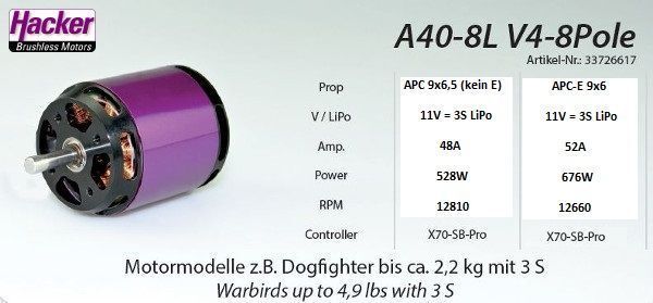 Hacker - A40-8L V4 8-Pole