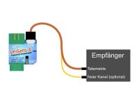 UniSens-E 5,5mm 140A gold plug