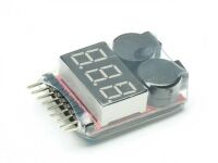 Pichler - LiPo Summer 2S bis 8S