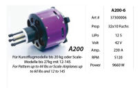Hacker Motor A200-6 (37300006)