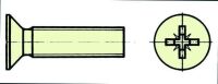 Extron - Nylonschraube Senkkopf mit Kreuzschlitz M4X40...