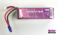 TopFuel LiPo 20C-ECO-X 4600mAh 5S Competition F3A 2017 (44600531)