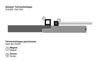 Jeti -  ON/OFF-Sensor für Duplex 2.4EX REX-Systeme