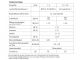 Extover® - Fireballs Soft Tresor with 3 x 1 Liter Fireball