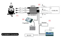 Dualsky - XC10036HV Regler V2 100A 5- bis 2S LiPo Opto