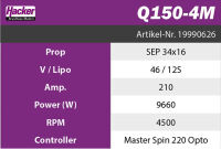 Hacker - Q150-4M-V2
