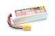 Red Power - LiPo Akku 4500mAh 5S 18,5V