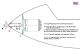 Hacker Motor FES Ex-Uni8 System 2-Blatt 33mm gekröpft (10990019)