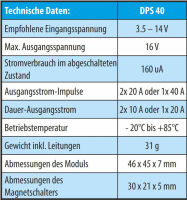 JETImodel DPS 40 (J-DPS-40)