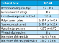 JETImodel DPS 40 (J-DPS-40)