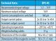 JETImodel DPS 40 (J-DPS-40)