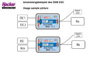 JETImodel DSM ESC (J-DSM-ESC)