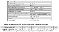 JETImodel SBEC (J-SBEC)