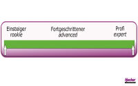 Para-RC - Gleitschirm Cloud 1.5 rot