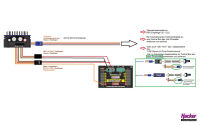 Hacker Motor YGE BEC-Adapterkabel für Centralbox (4250320277187)