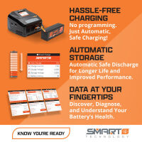 Spektrum - 7.4V 4000mAh 2S 30C Smart G2 Hardcase LiPo Battery: IC5 (SPMX-1087)