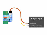 UniSens-E silicone wire 55A