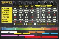 ProCircuit - CLAYMORE V2 BUGGY S2 (SOFT) tires, 2 Pcs...