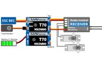 MAV Sense Voltario T70 JR (MAV0020)