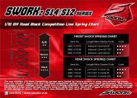 SWORKz S14/S12 Black Competition Rear Shock Spring...