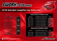 SWORKz 1/8 Black Line Competition...