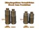 SWORKz Conversion Kit Dämpfer lang "Elliott Boots Edition" (SWC218021)