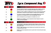TPRO 1/8 OffRoad Racing Reifen HARPOON - Ultra Soft T5 (4 pcs, bulk packing) (TP3306-T5)
