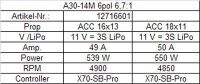 Hacker - A30-14M V2 6-Pole with gear 6,7:1